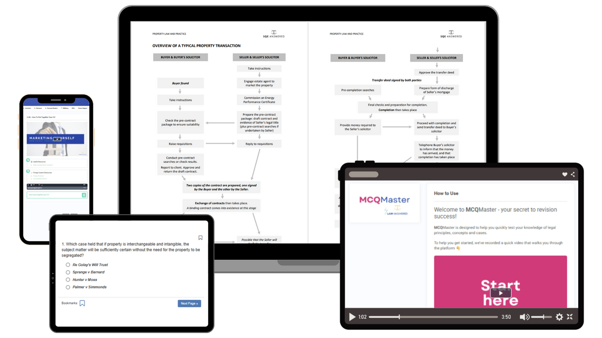 Law Answered+ Membership