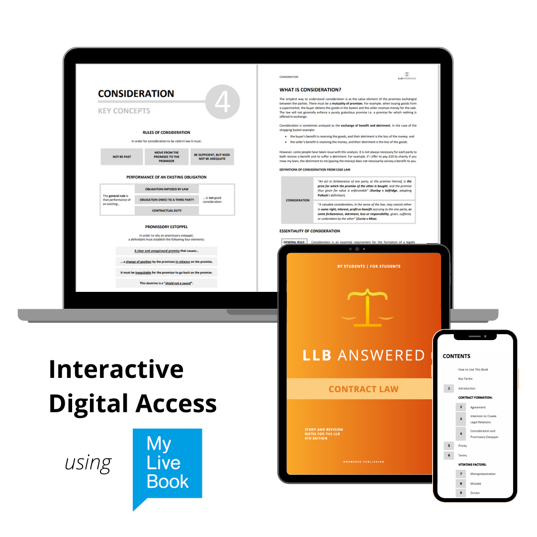 Contract Law Study Notes - LLB Core Guide