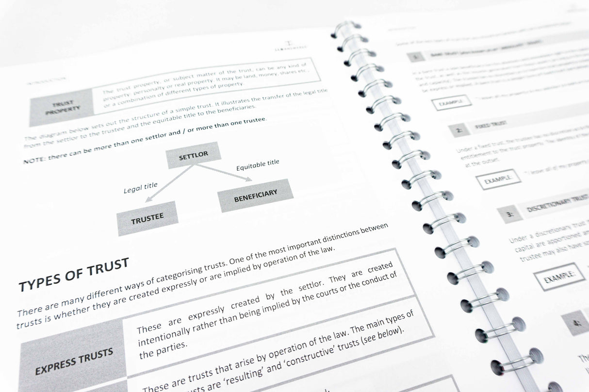 Equity & Trusts Law Study Notes - LLB Core Guide