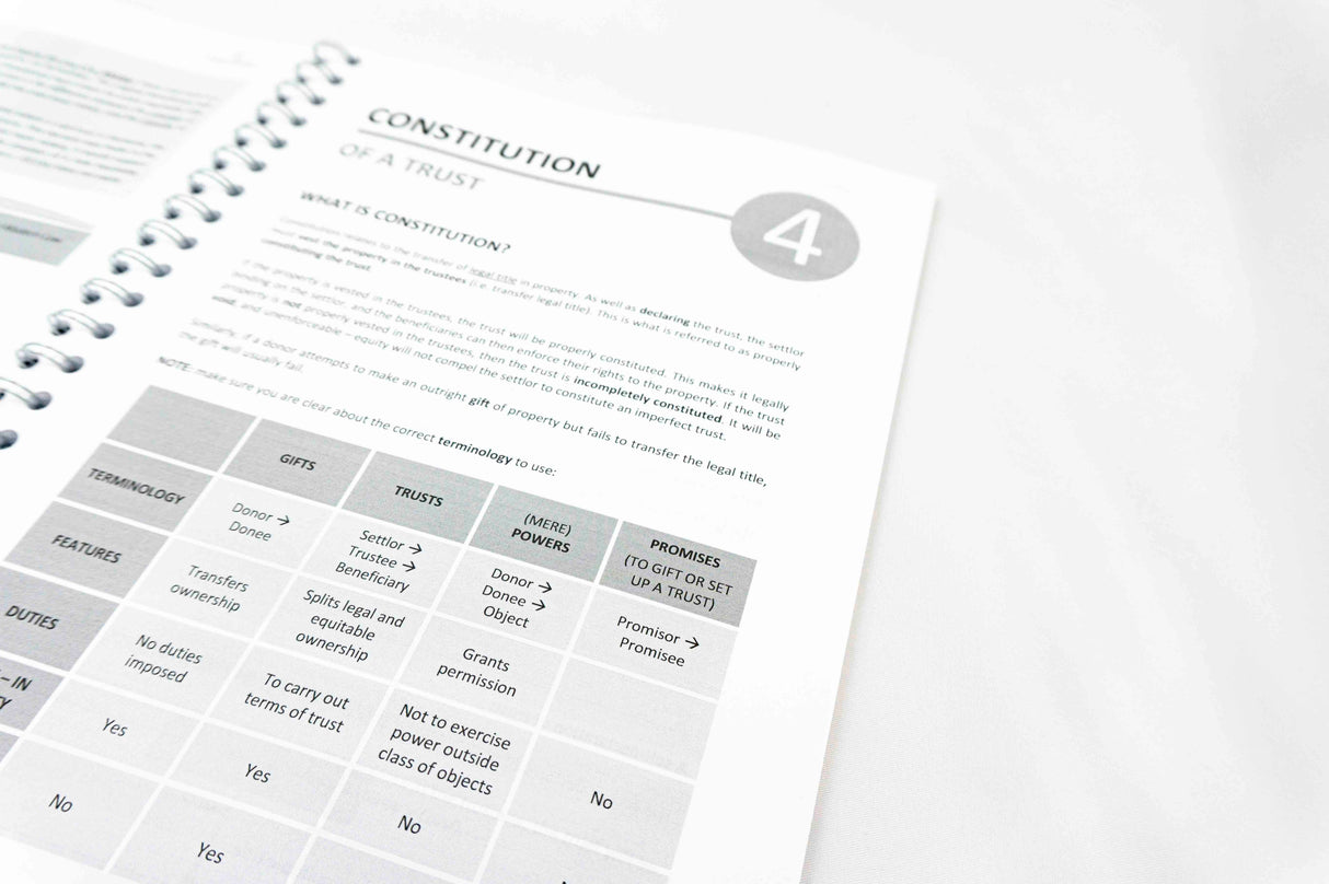 Equity & Trusts Law Study Notes - LLB Core Guide