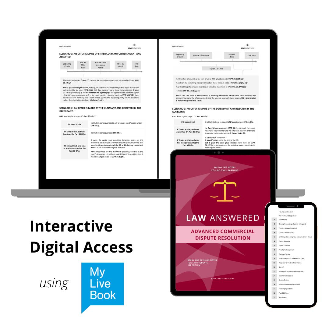 Advanced Commercial Dispute Resolution Law Study Notes