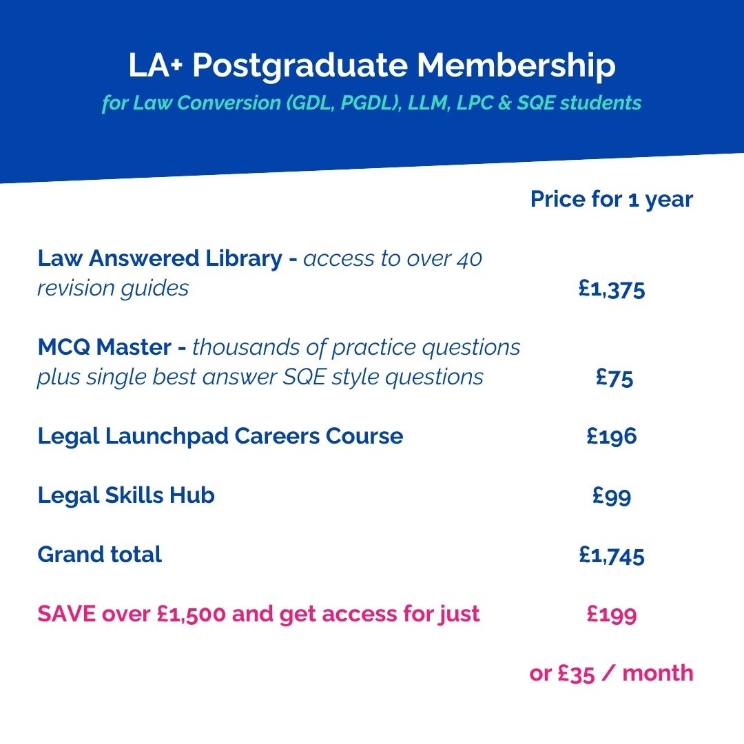 LA+ Postgraduate Membership pricing table with services and costs.