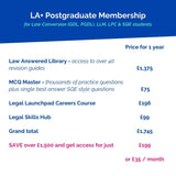 LA+ Postgraduate Membership pricing table with services and costs.