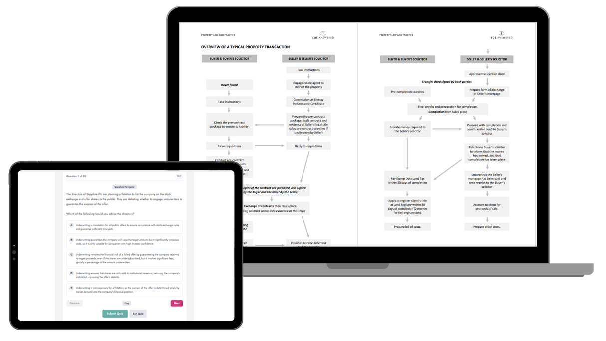 A digital mockup showing a laptop and tablet displaying a real estate study guide or document. The laptop shows a flowchart of a typical property transaction. The tablet mockup shows the MCQ Master quiz.